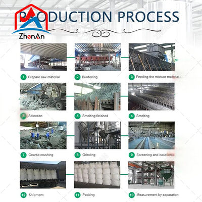 산업용 응용 분야를 위한 프리미엄 고경도 열 안정성 내화학성 탄화규소 분말